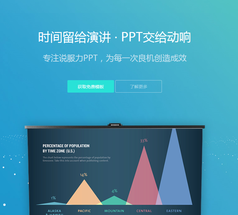 美的比賽PPT美化設計，動響演繹獲得了客戶高度的認可與贊美！