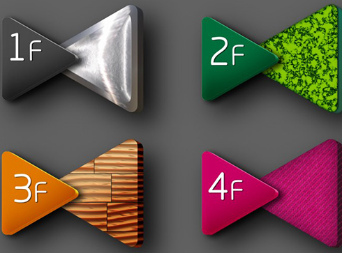 導(dǎo)視設(shè)計的要求有哪些？