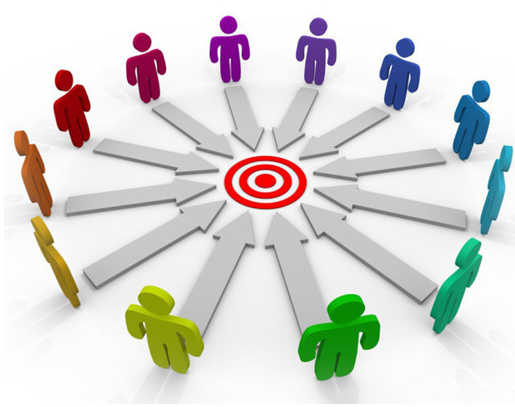 企業(yè)品牌策劃能夠帶來(lái)哪些方面的好處