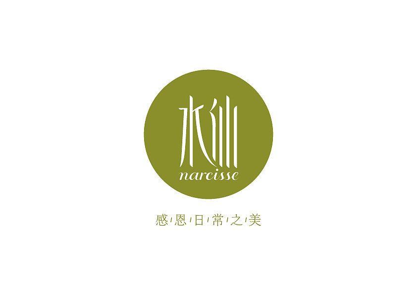 合理的品牌命名報價是多少?