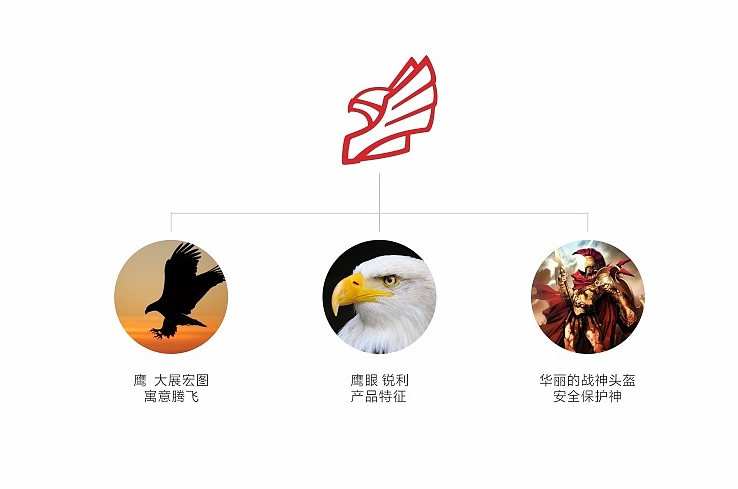 廣告設(shè)計策劃公司怎么判斷好壞？