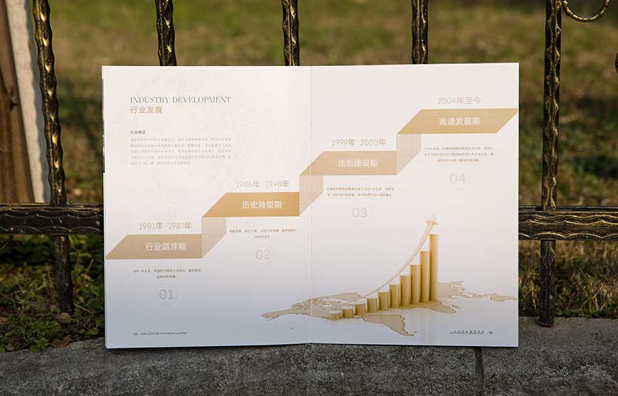 房產(chǎn)營銷策劃價(jià)格