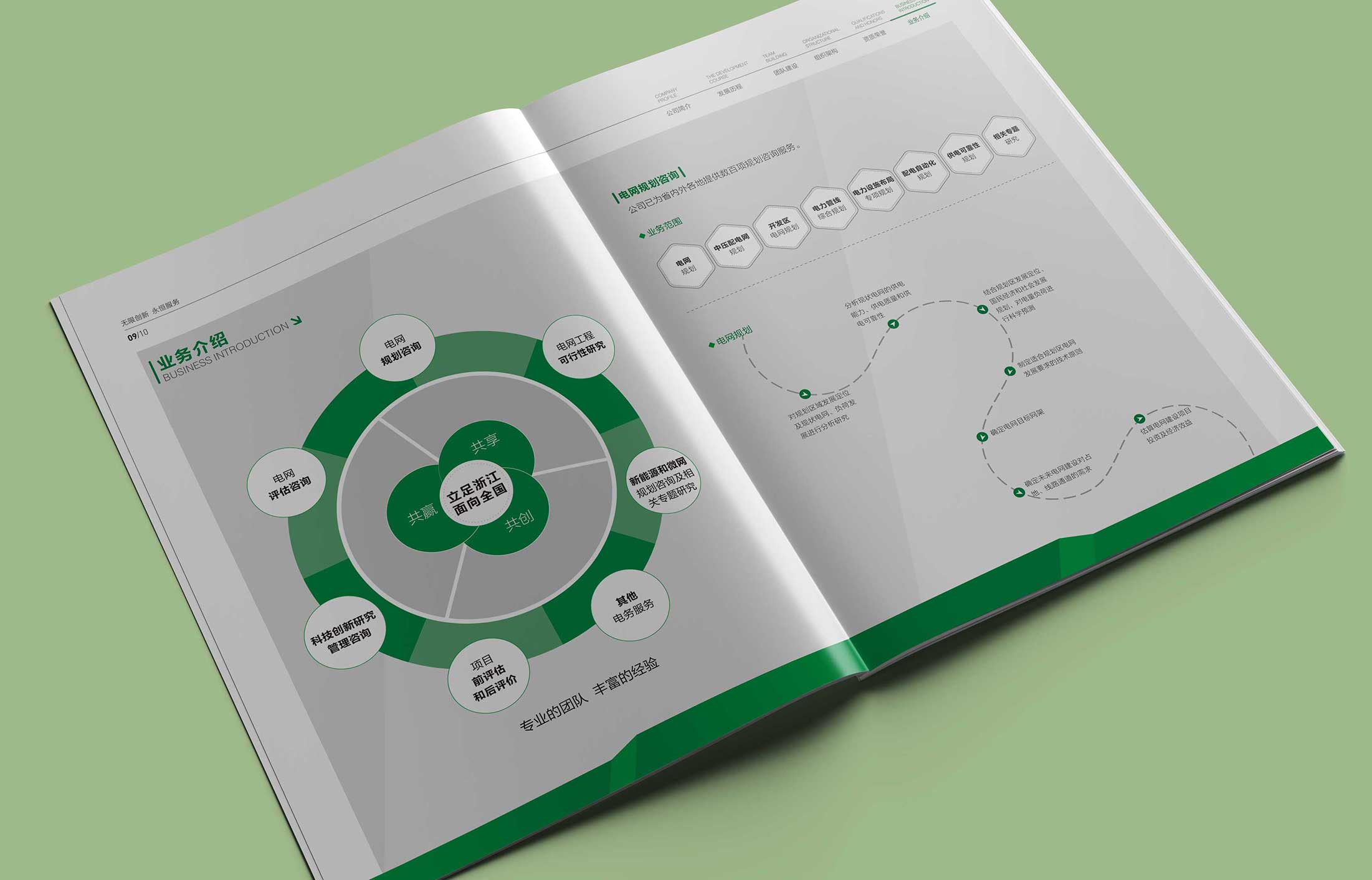 互動營銷公司應該具備什么條件？