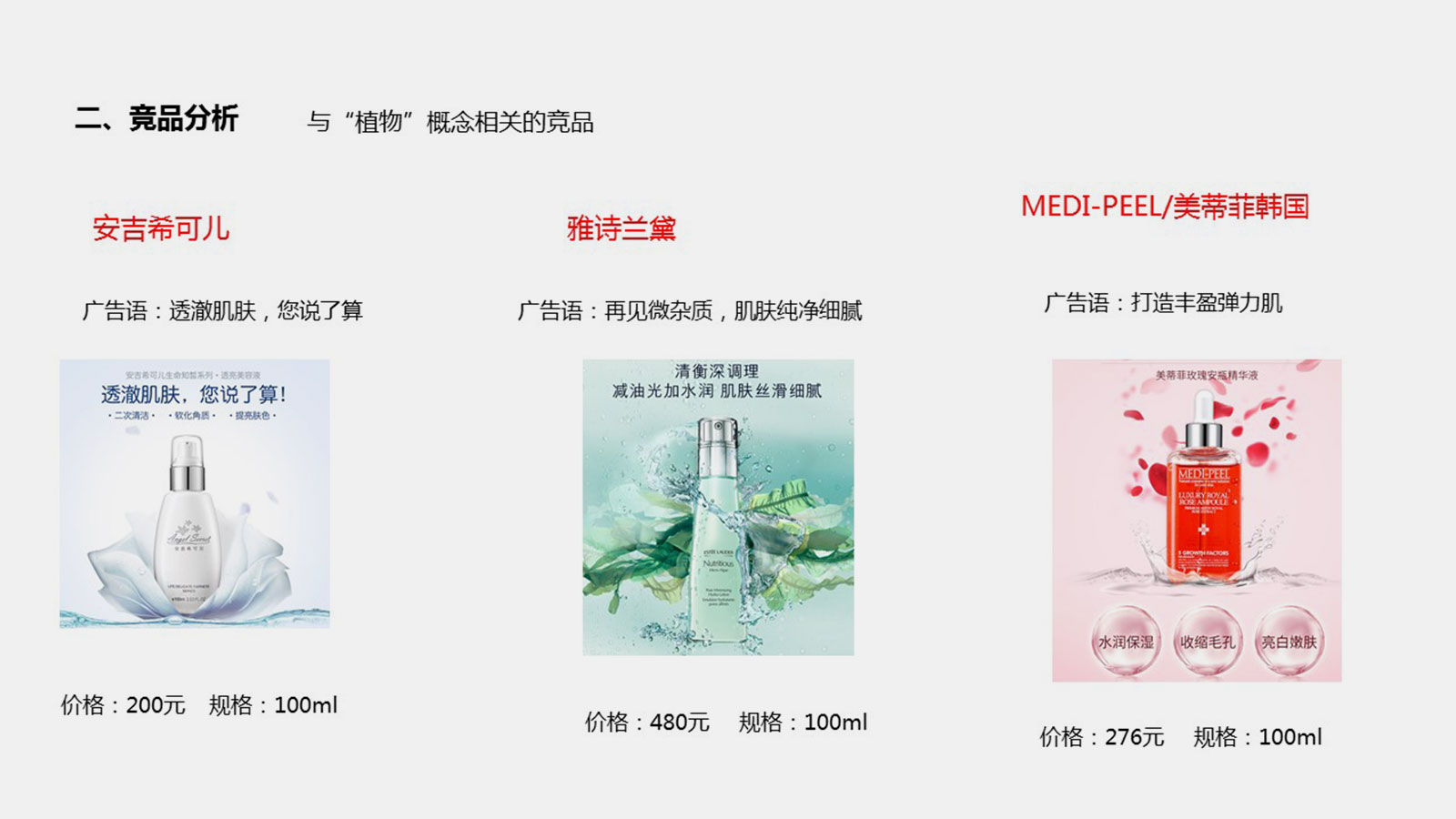 品牌全案策劃包括哪些內容?