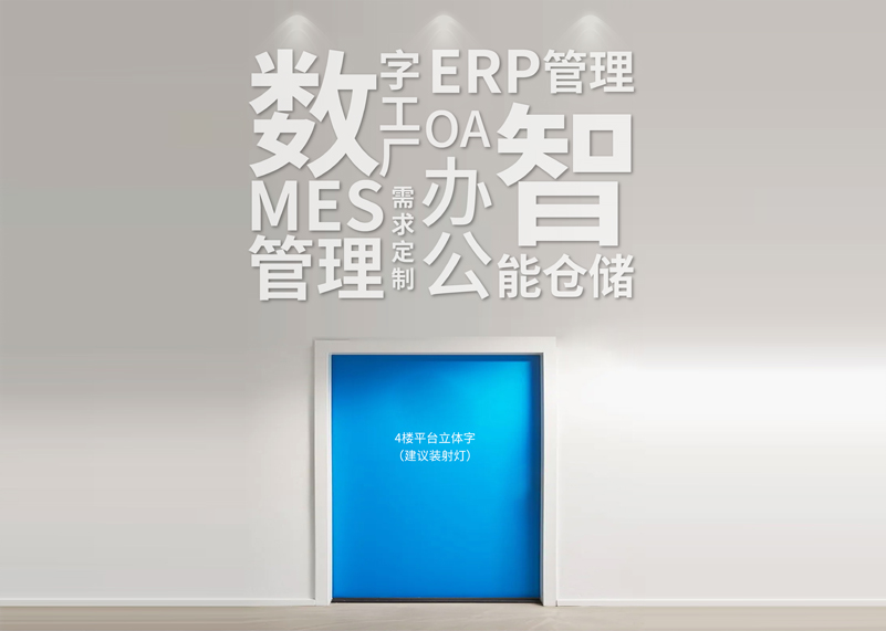 簽約浙江翌星包裝科技有限公司文化墻策劃&設計！