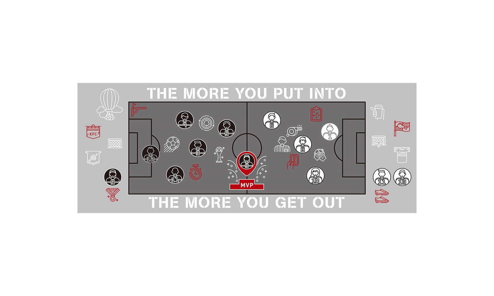 經常去肯德基，卻沒有發現墻上的小巧思|壁畫插畫設計