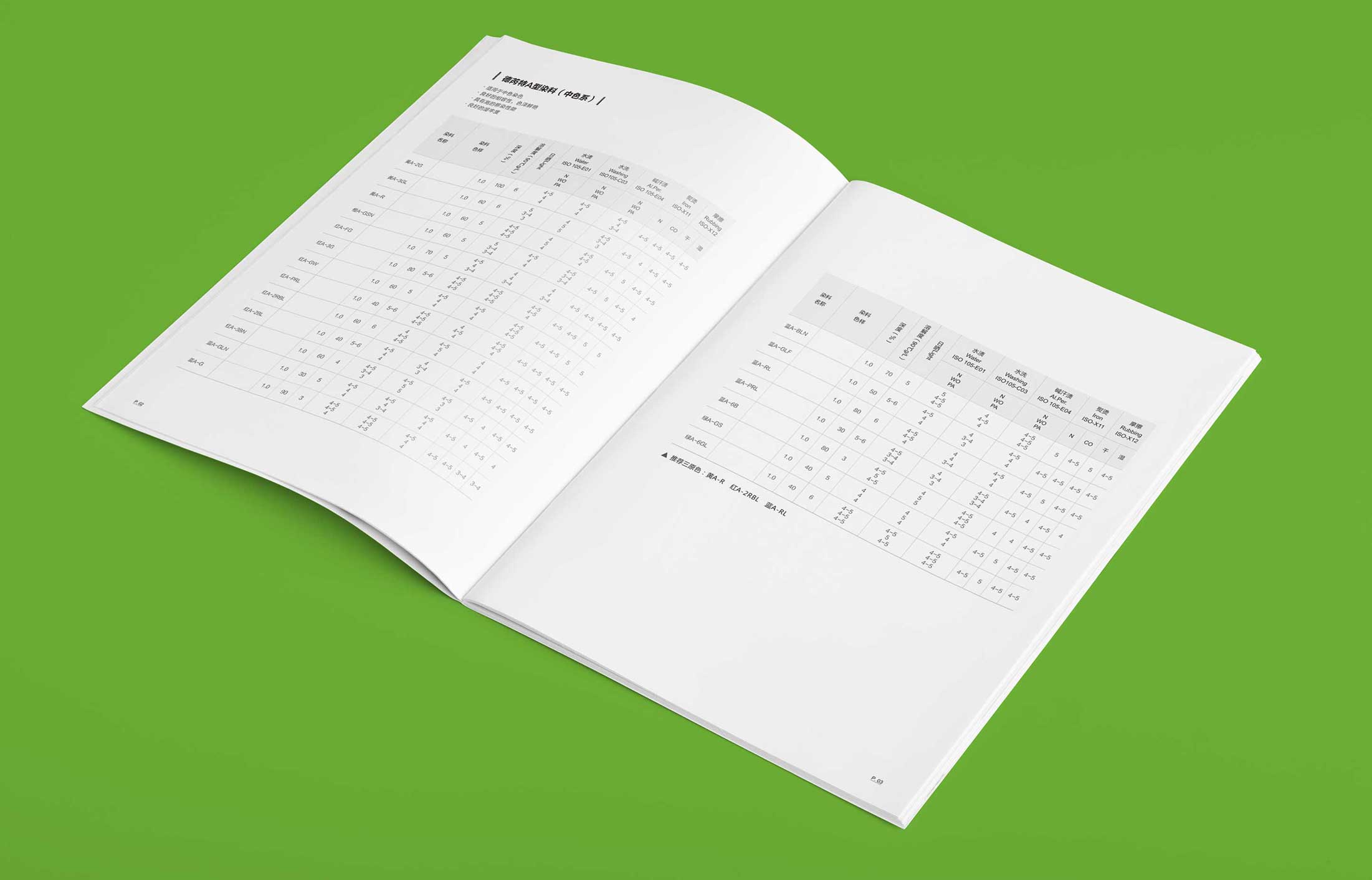 化工產品樣本設計